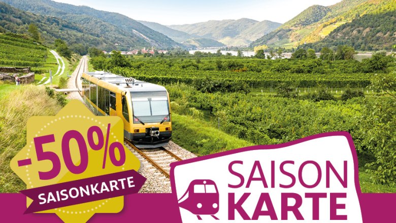 Ein Zug fährt durch eine grüne Landschaft mit Weinbergen. Ein Banner zeigt 50% Rabatt auf eine Saisonkarte an.